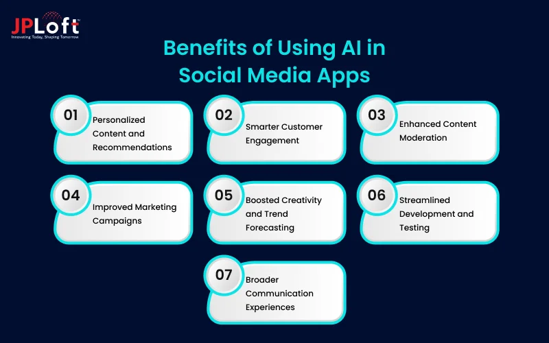 Benefits of Using AI in Social Media Apps